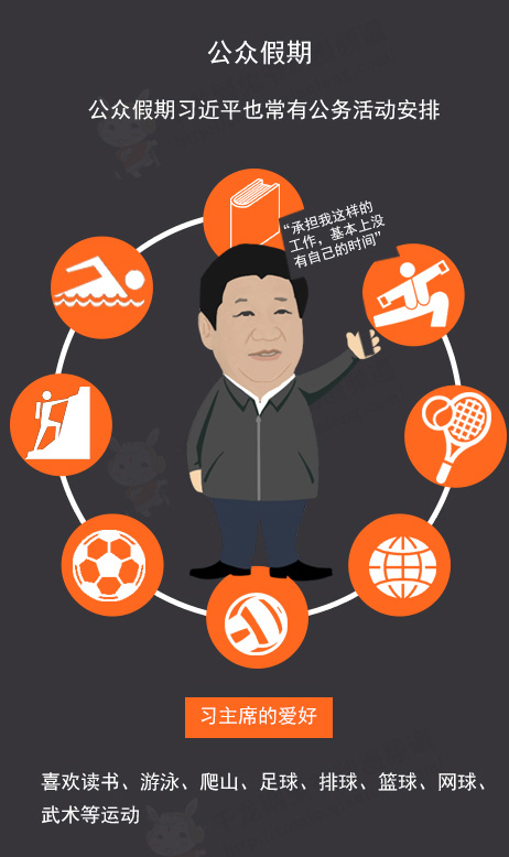 千龙网图表新闻《习主席的时间都去哪儿了?》中出现了习近平的漫画形象。