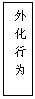 文本框:  外 化 行 为