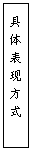 文本框:   具 体 表 现 方 式